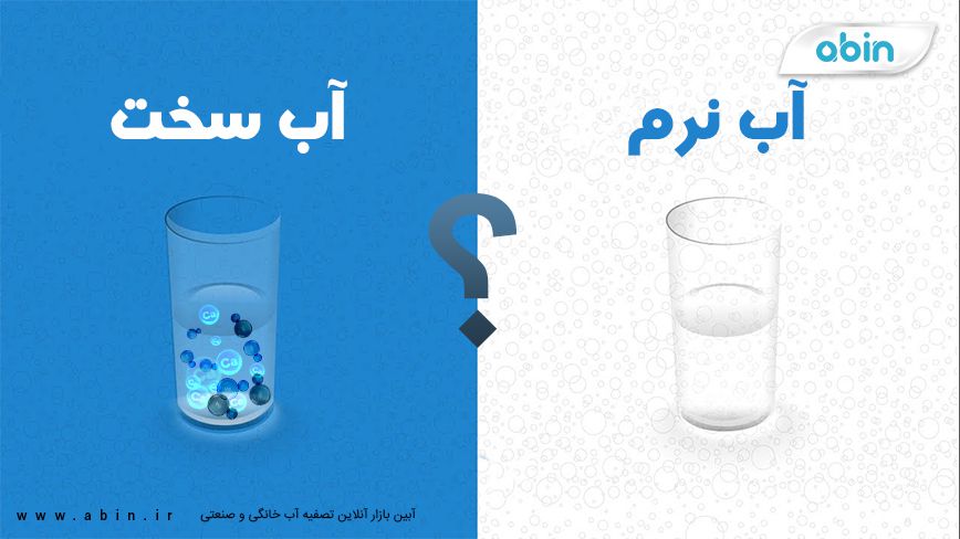 تصویر گرافیکی چهار فاکتور برای تشخیص میزان سختی آب